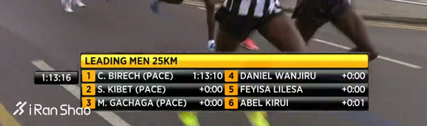 深度 | 伦敦马拉松 纯女子马拉松世界纪录被打破 贝克勒再次错失冠军