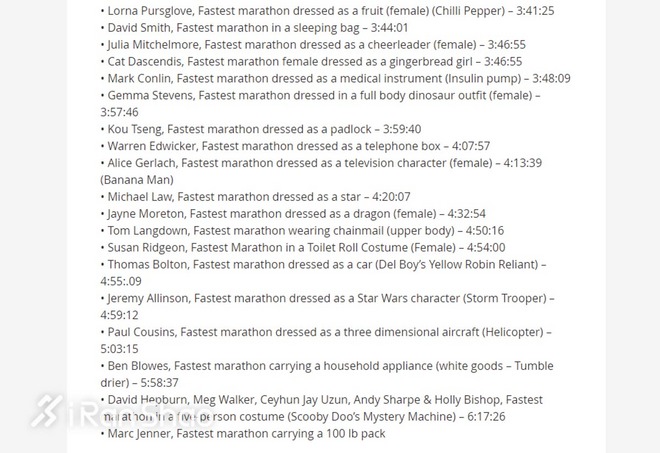 伦敦马拉松 | 王子王妃大出动 世界纪录层出不穷