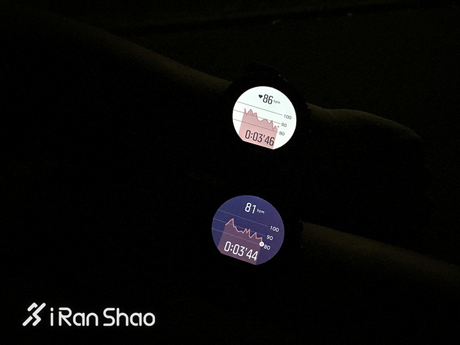 手表 | 光电效应 Suunto Spartan Sport Wrist HR深度评测