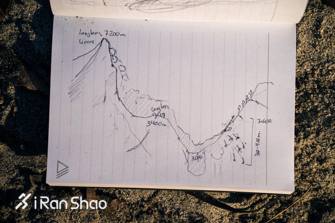 神级玩家 | 神背后的眼睛 越野跑影像大师Sebastien Montaz