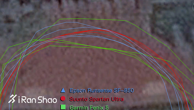 手表 | 钢铁之躯柔软之心 Garmin Fenix 5深度评测（二）