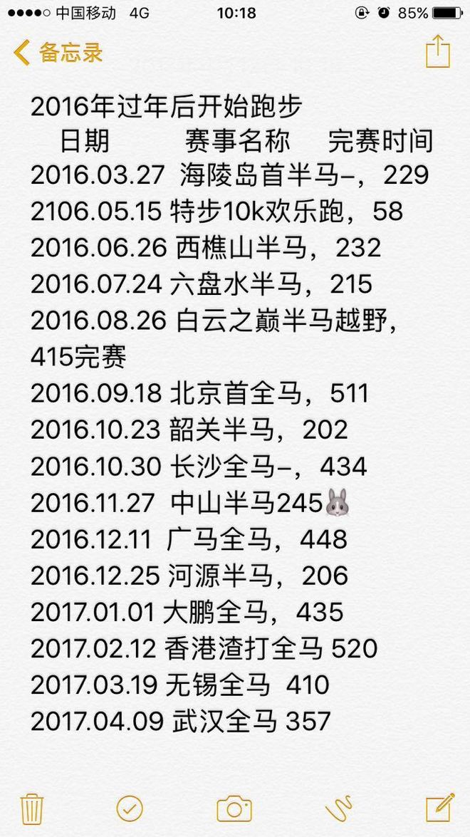以跑马名义去旅游之17汉马