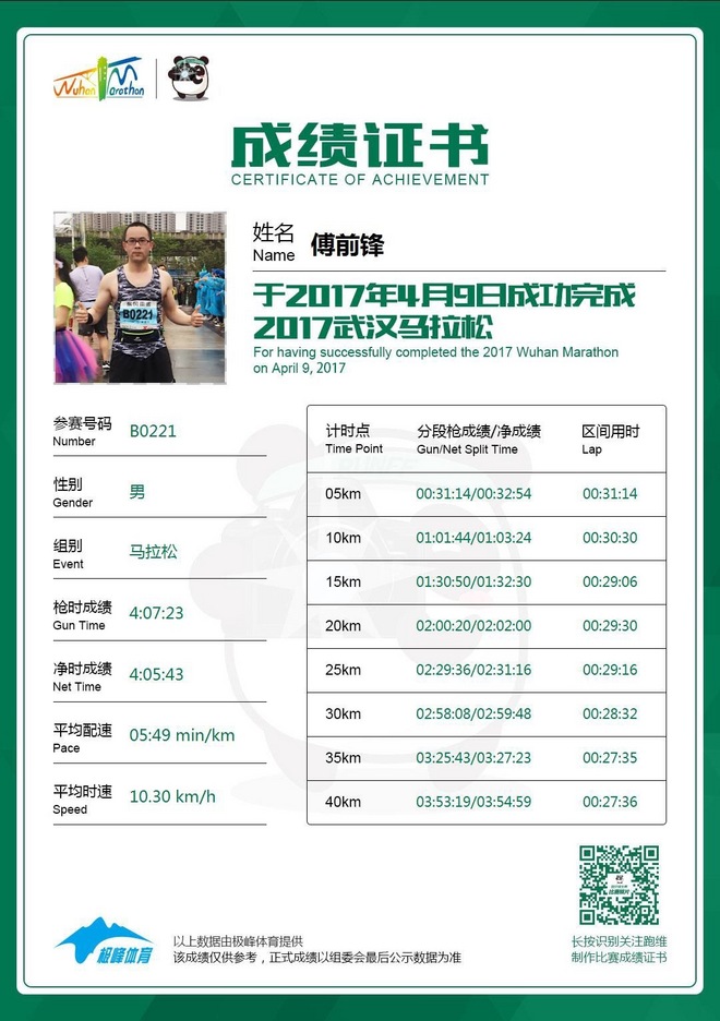 武汉，奔跑的你不会寂寞……