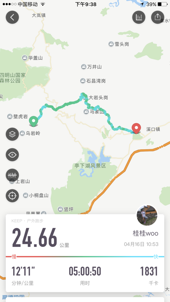 你自不动，我缓缓而来——记2017江南100越野赛