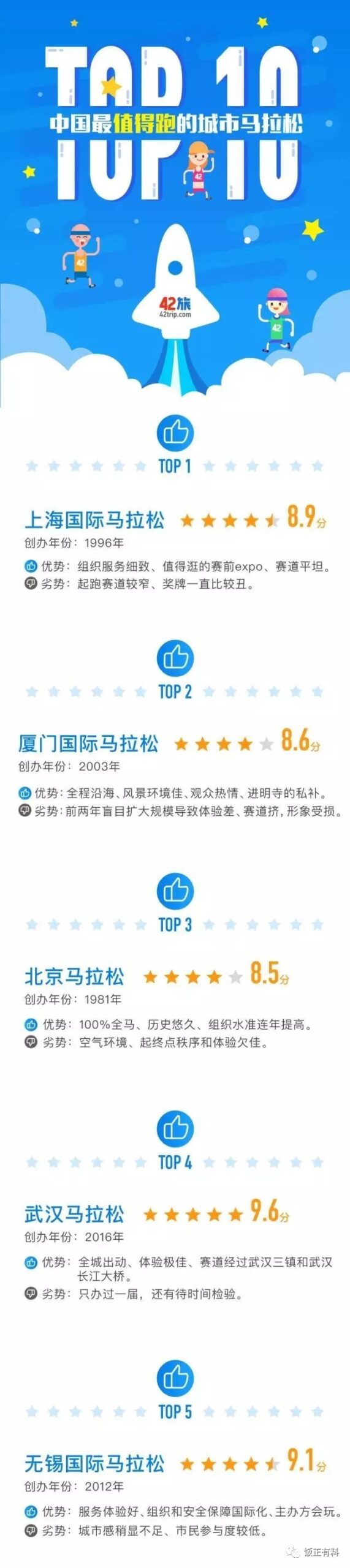 Run With Me | 风雨交加，燃情汉马！