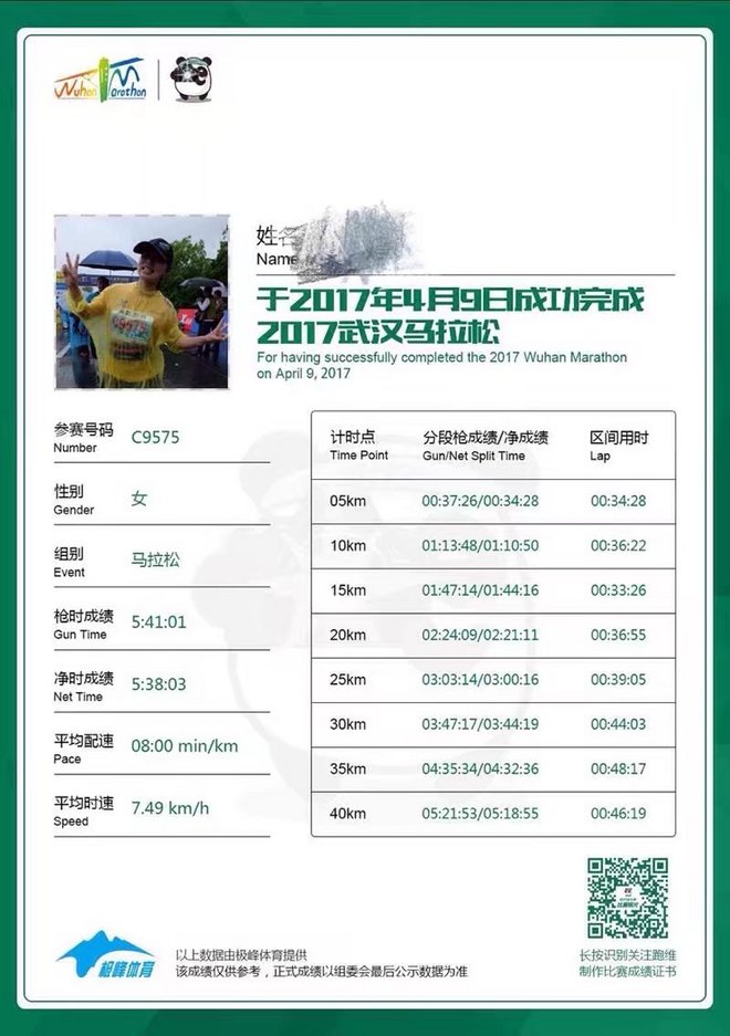 雨战汉马，感觉独一无二