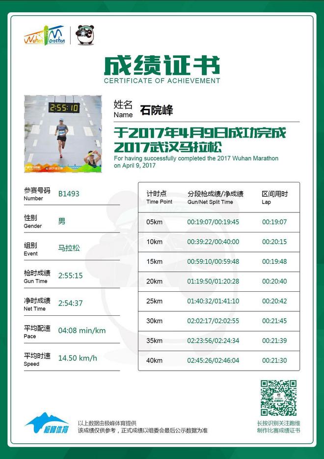 武汉马拉松 | 2017最后一场纯路跑赛事