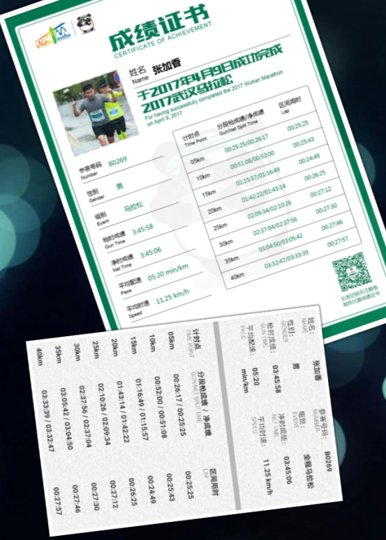 汉马意外ＰＢ之旅