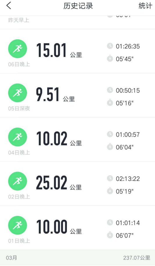 汉马意外ＰＢ之旅