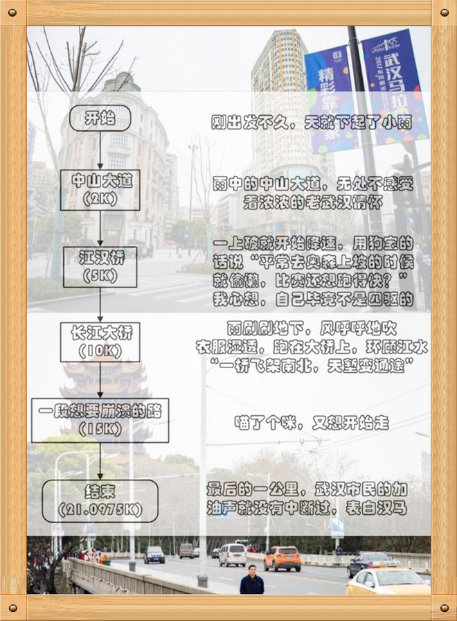表白汉马，谢谢你给我风雨和力量