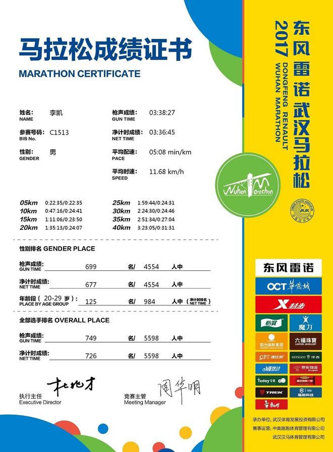 我的武汉，我的马，半程200到全程336