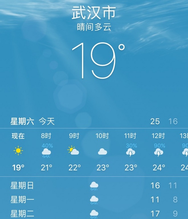 我的武汉，我的马，半程200到全程336