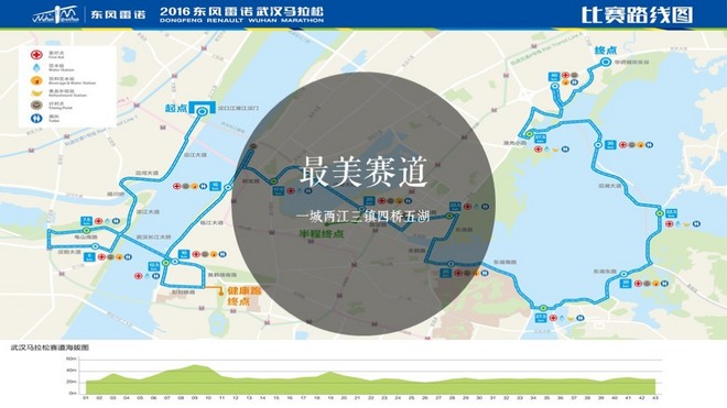 汉马是个么事马？