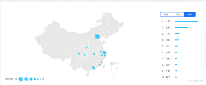 TopX | BQ进行时 这些也许是你参加明年波马的最后机会了