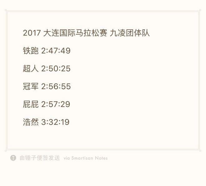 谁也别客气——我们是冠军！