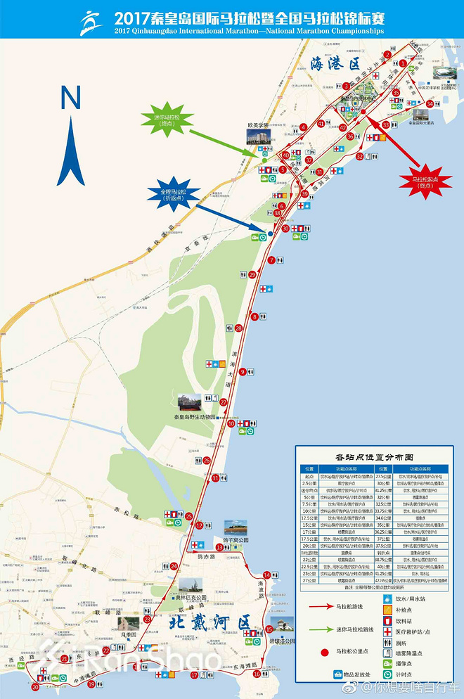 热点 | 大连&秦皇岛 滨海马拉松双城记