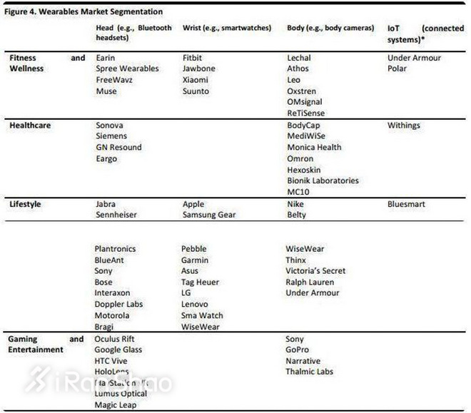 一周新鲜装备资讯 | 想买破二鞋 首先你一天得跑上5公里