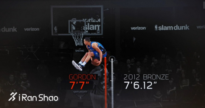 热点 | 如果NBA也办跑步比赛 球员们会跑得如何