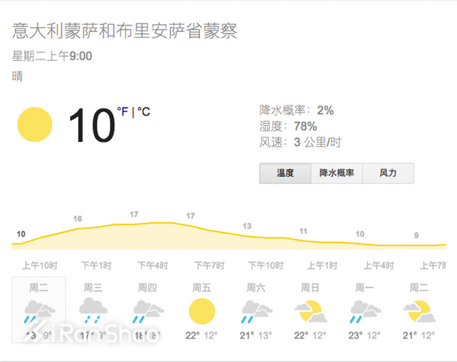 TopX | 破二计划近在咫尺 马拉松纪录大盘点