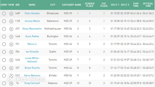 热点 | 你在左我在右 三座城市一个故事