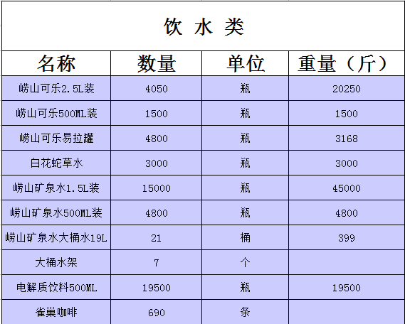 UTCT系列赛 | 赏神仙风景战魔鬼赛道，崂山100明日开启征途