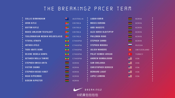 除了结果，BREAKING2“破二”挑战的一切都趋近完美了