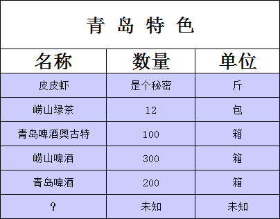 UTCT系列赛 | 赏神仙风景战魔鬼赛道，崂山100明日开启征途