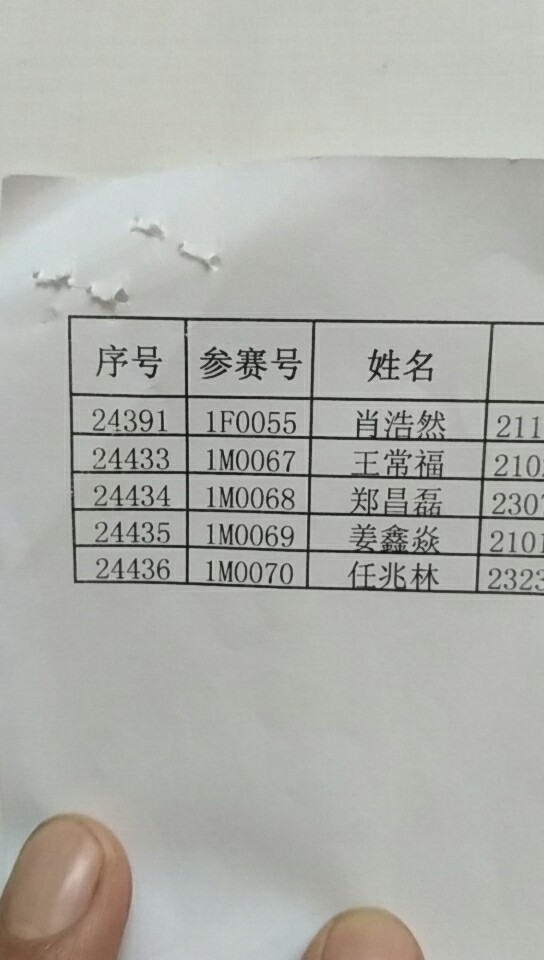 谁也别客气——我们是冠军！