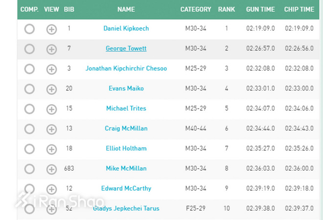 热点 | 你在左我在右 三座城市一个故事