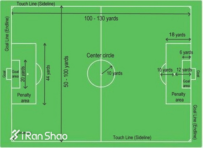 热点 | 如果NBA也办跑步比赛 球员们会跑得如何