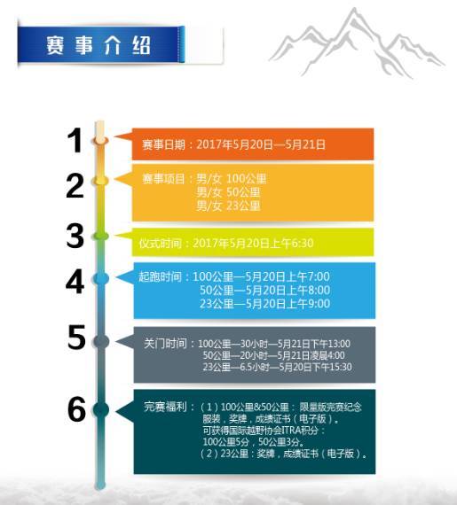 UTCT系列赛 | 赏神仙风景战魔鬼赛道，崂山100明日开启征途