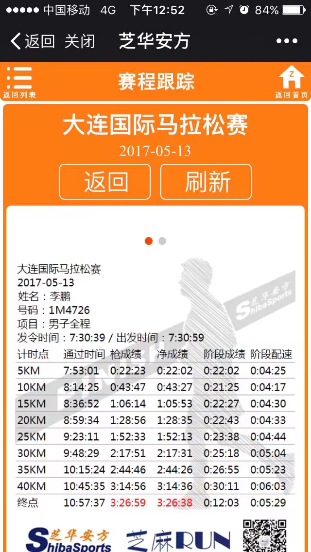 用360度激情点燃大马30周年