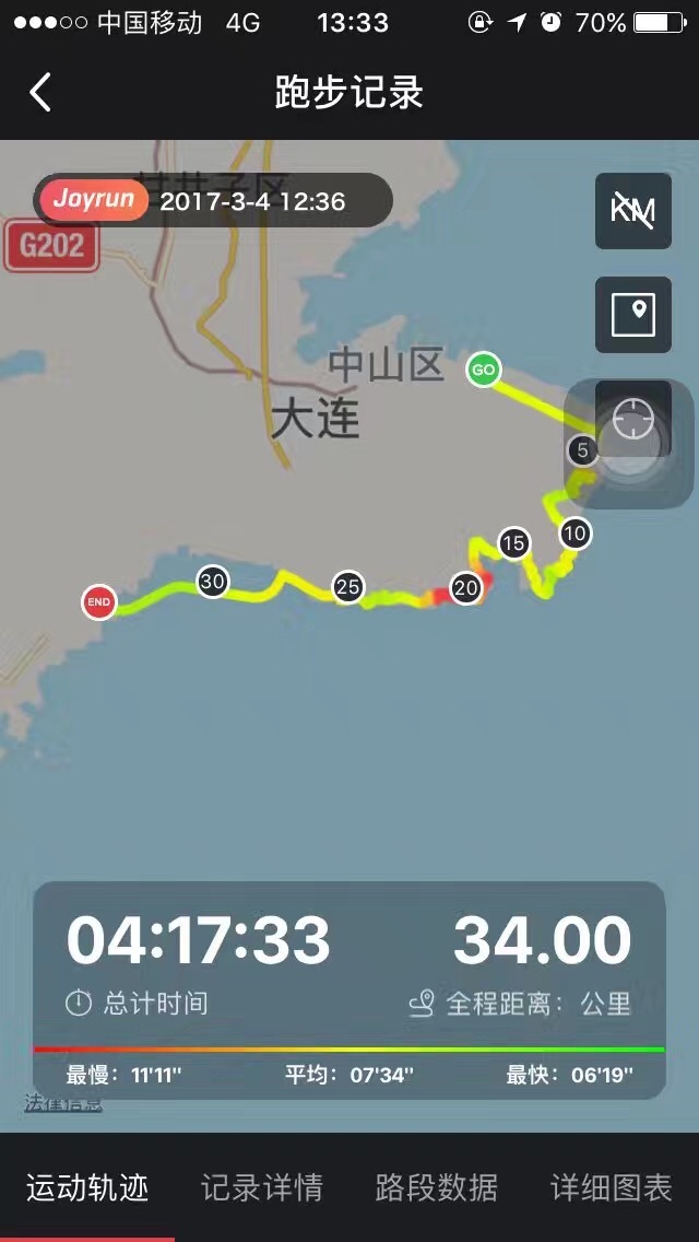 先定一个小目标：大马三十年！首个全马舒适完赛√