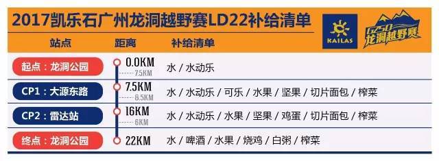UTCT系列赛 | 龙洞越野赛就在本周末！准备好雨战玩泥巴了吗？