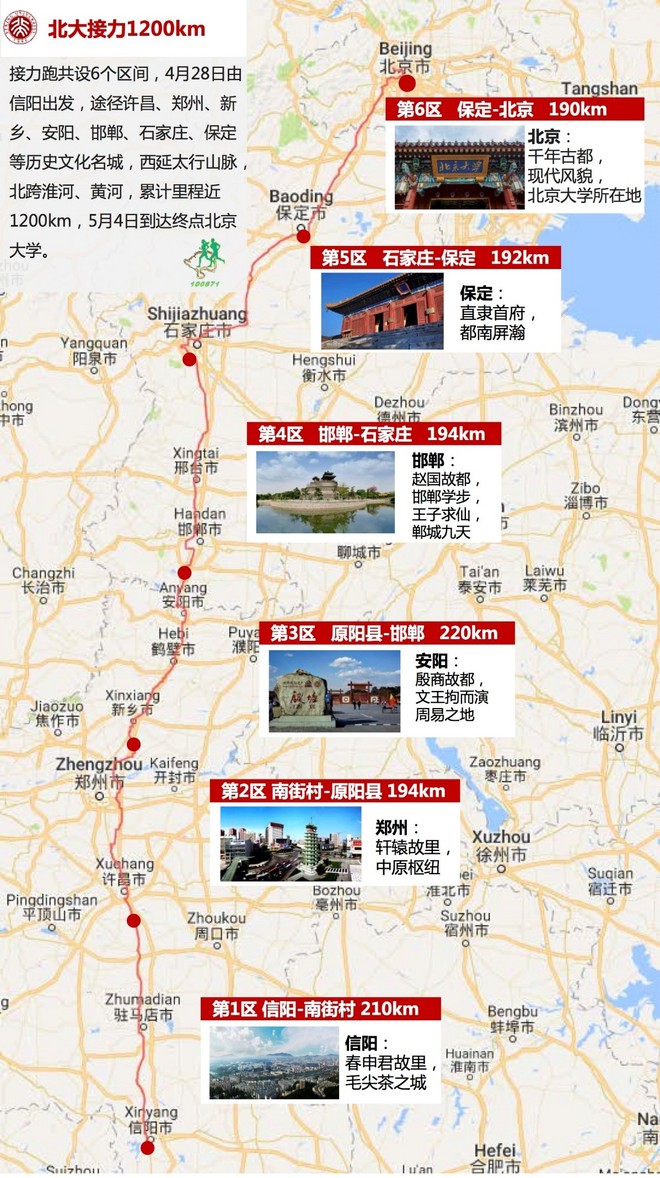 厉害了，这群人跑了1200公里，就为给她过个生日