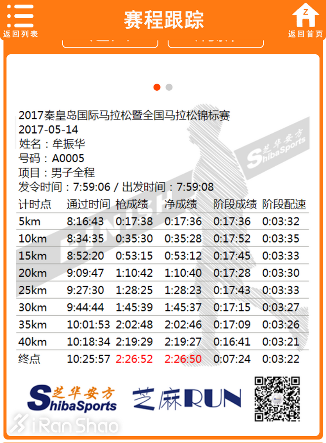 人物 | 牟振华：从外卖小哥到全运会马拉松亚军