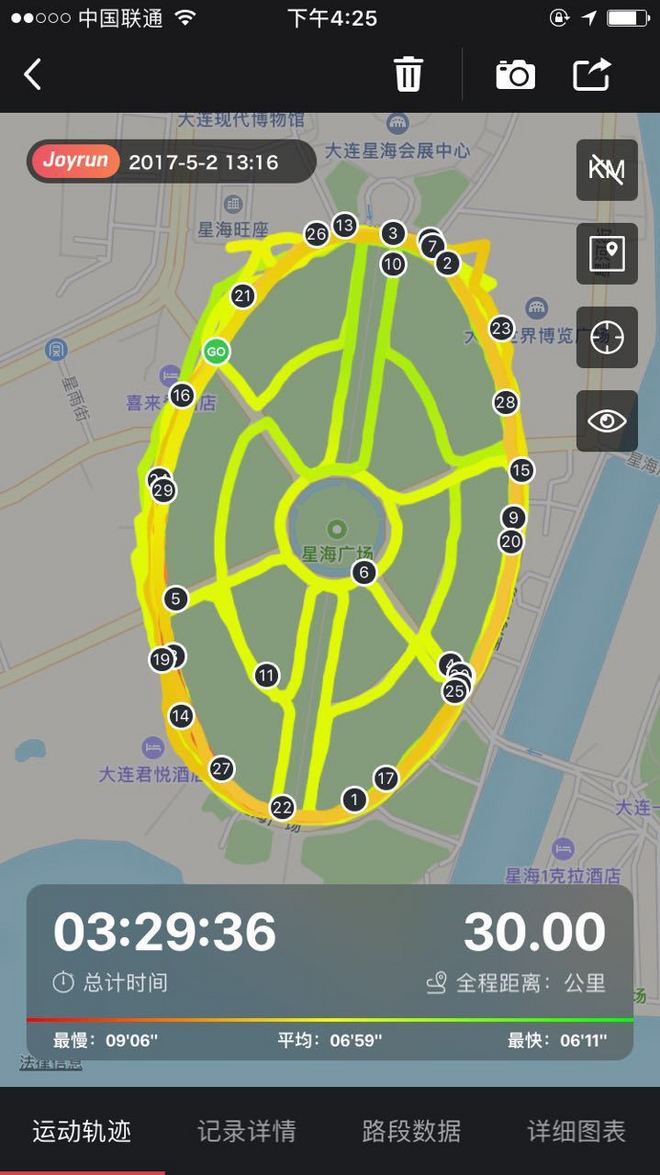 小猫——大连马拉松全马记