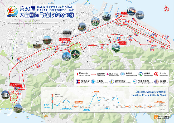 记首马SUB4：马拉人生