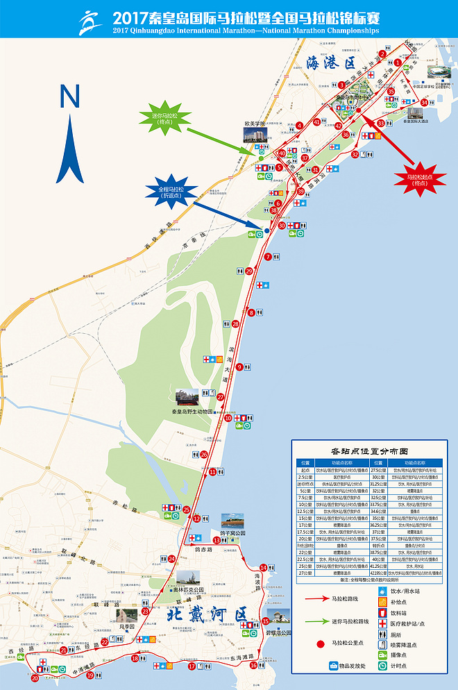 秦皇岛马拉松，从期待创造PB到最后只是安全完赛