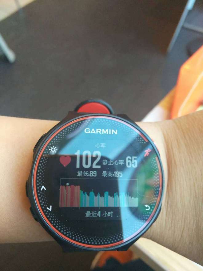 我的大连首马完美之旅