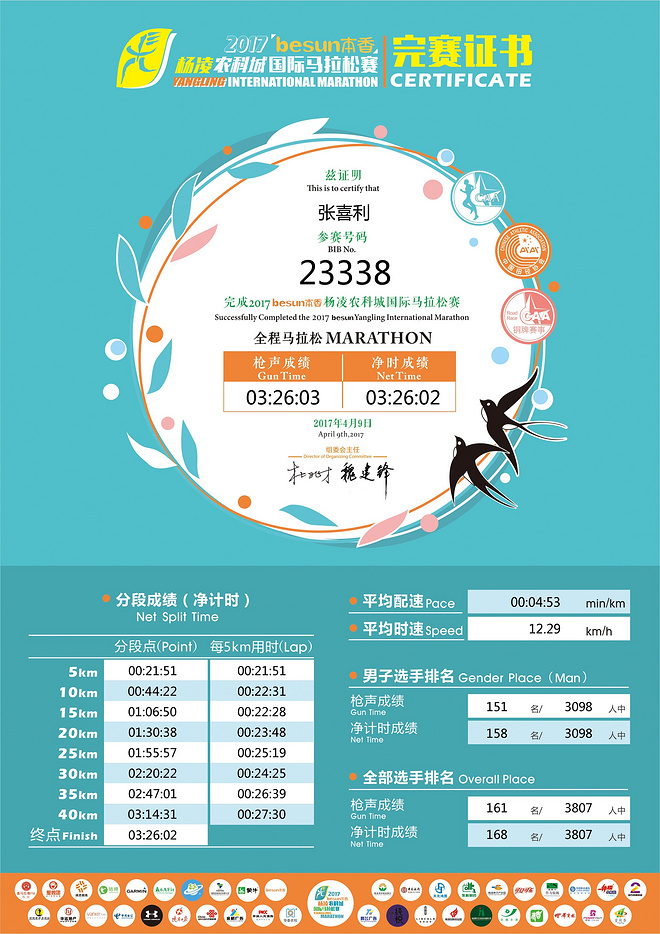 【2017第四马兰州马拉松】4万人为梦同跑，谊结金兰，40万人围观兰马，轰动金城。