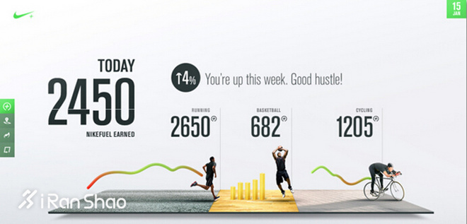 一周新鲜装备资讯 | 看完这么多跑圈数据流报告 感觉跑步是一门大学问