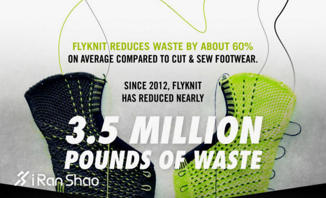 一周新鲜装备资讯 | 看完这么多跑圈数据流报告 感觉跑步是一门大学问