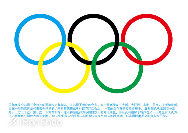 热点 | 夏至已至 奥林匹克日聊聊跑步的奥运故事