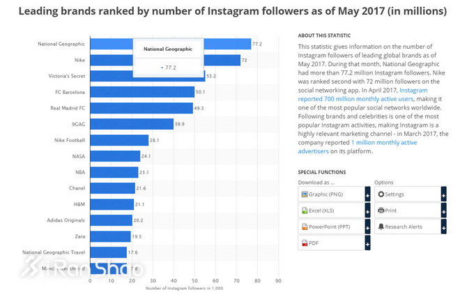 一周新鲜装备资讯 | 又是最热时节 拖鞋卖得比什么都好
