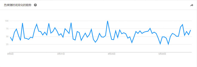 热点 | 跑鞋还是潮鞋 也许只是在一念之差