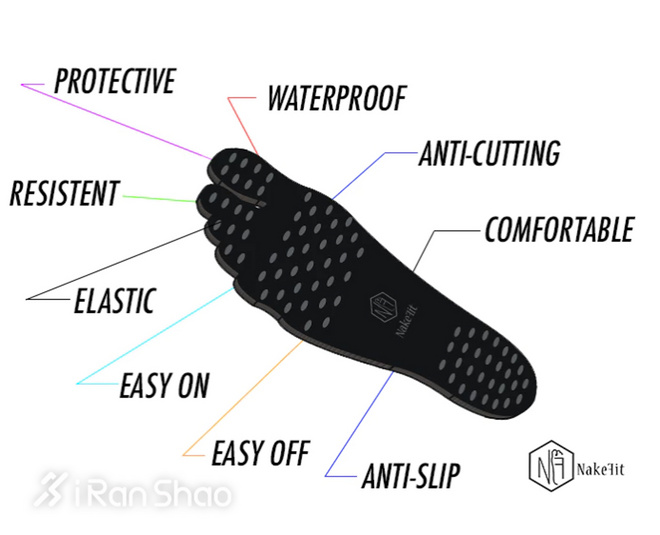 一周新鲜装备资讯 | 穿上这些鞋去跑步 感觉自己会很有freestyle