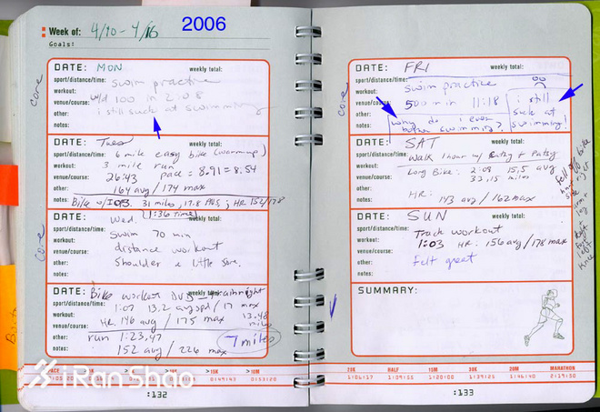 经验 | 让训练事半功倍的跑步日记应该怎么记？
