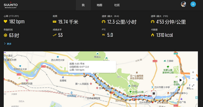 不一样的周末-------兰州马拉松官兔之旅