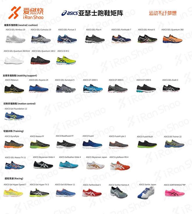 热点 | 父亲节“炫父” 是时候让爸爸带我们跑步了